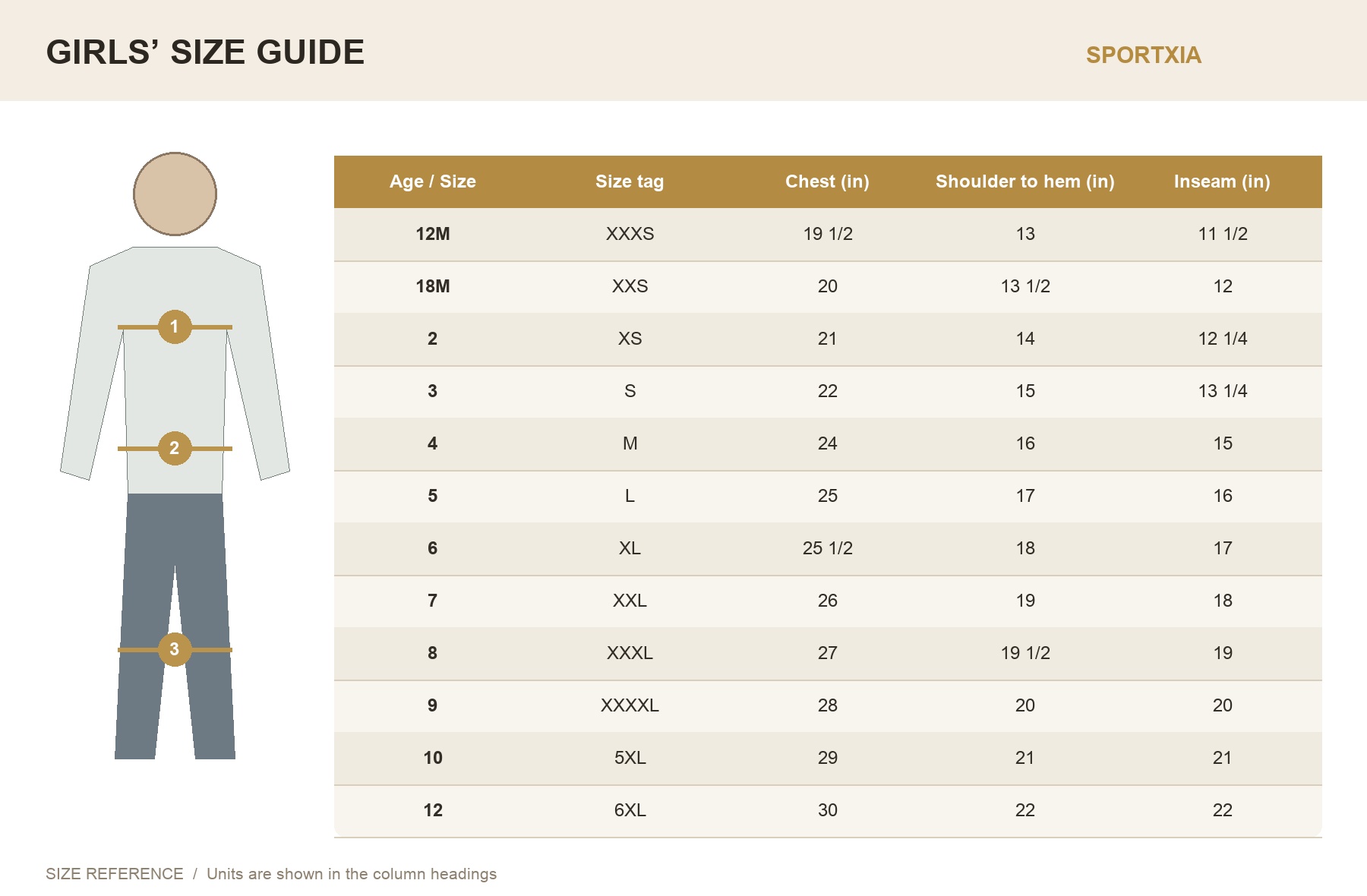 Kids’ Sizing size chart with measurement values