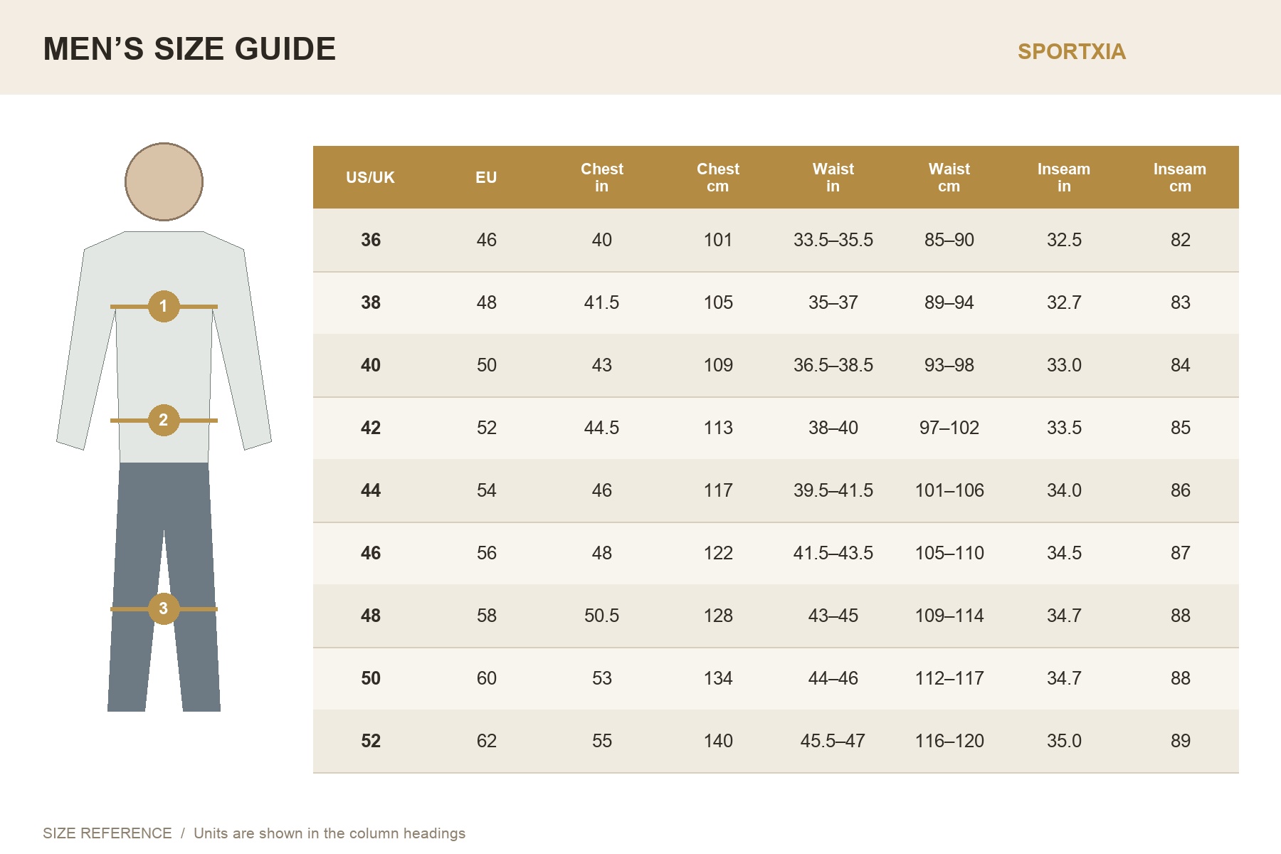 Men’s Sizing size chart with measurement values